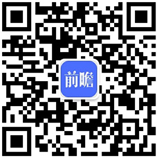 开云电子(中国)官方网站2022年中国珠宝首饰行业进出口市场现状分析 珠宝首饰进(图6)