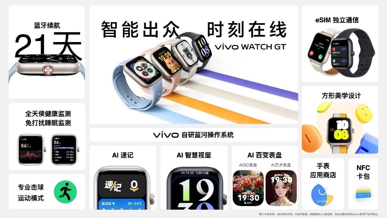 开云电子(中国)官方网站vivo WATCH GT发布：支持eSIM还有长续航(图8)