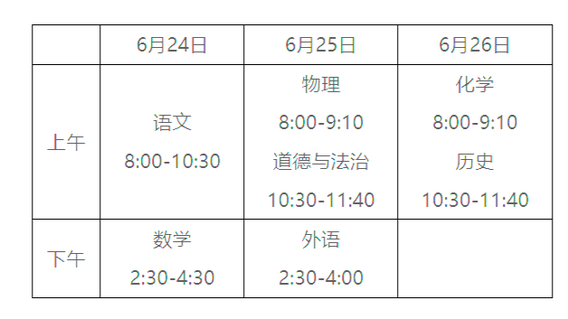 开云电子2024年北京市中考将于6月24日开始(图1)