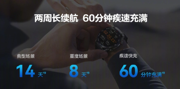 开云电子华为推出高端智能手表HUAWEI WATCH Ultimate Desi(图3)